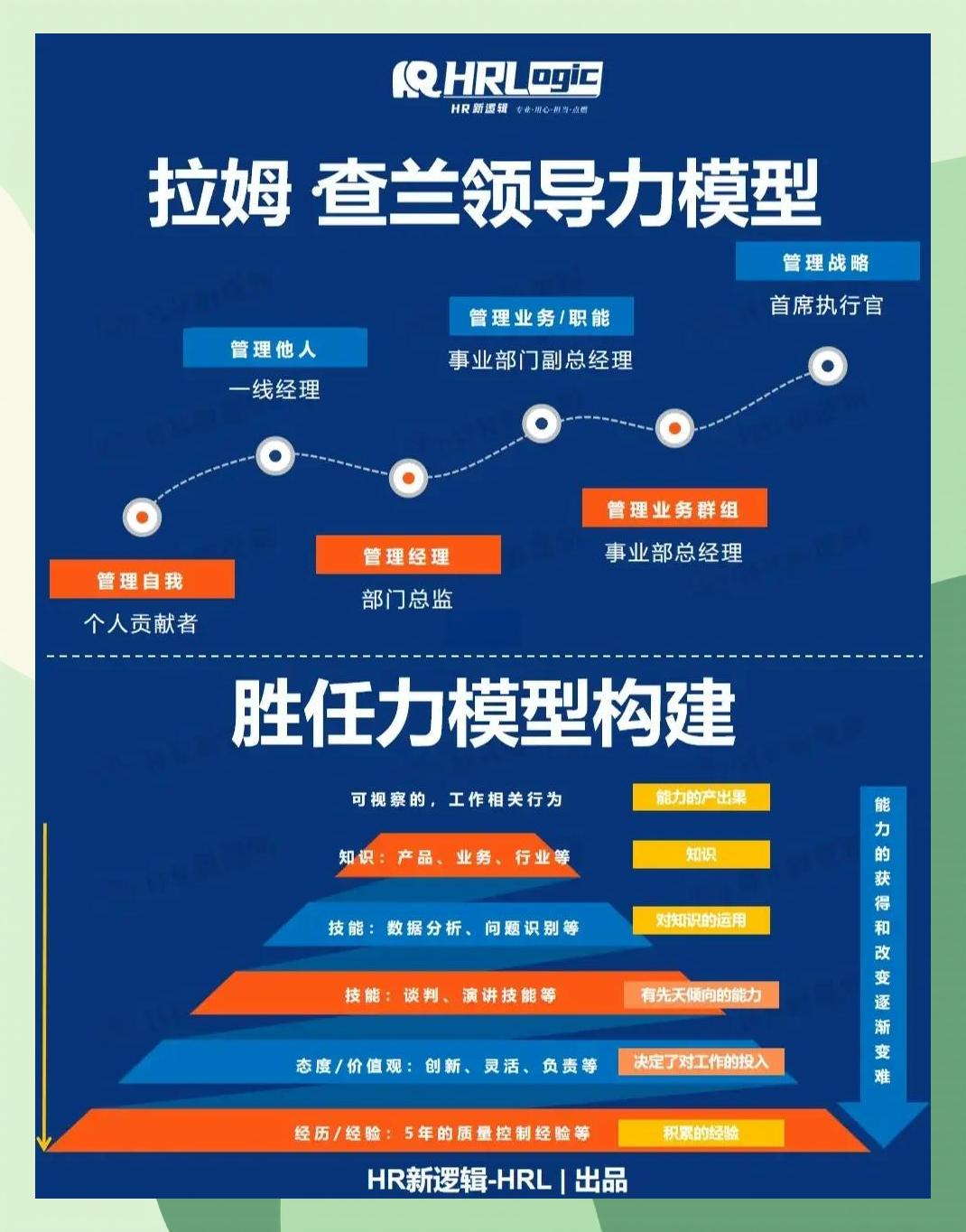 激励对象筛选模型(激励对象筛选模型是什么)盐城市