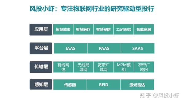 融资顾问市场分析(融资顾问的职责是什么)盐城市